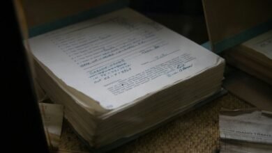 bookkeeping fundamental principles explained
