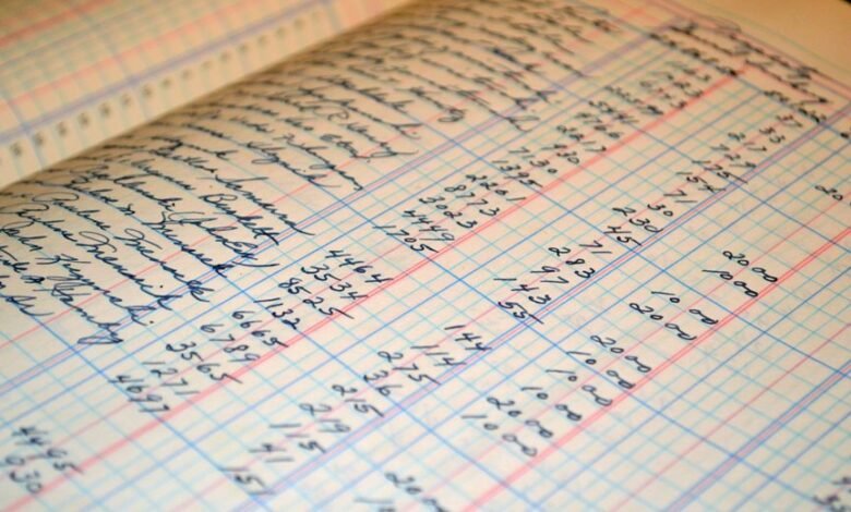 mastering bookkeeping for accounts