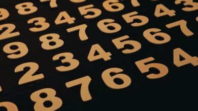 recurring numerical sequence observed
