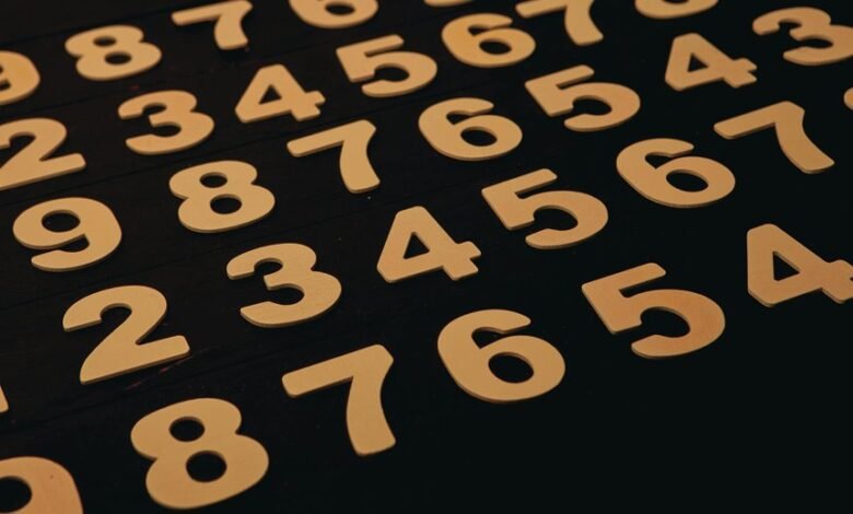 recurring numerical sequence observed