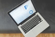 market analysis of products