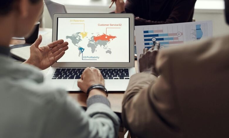 brand retention loyalty strategy