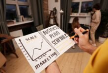 business growth framework overview