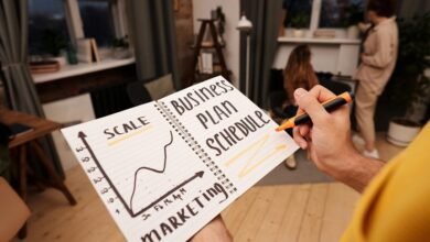 business growth framework overview