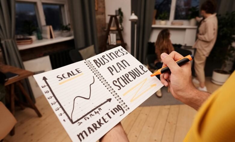 business growth framework overview