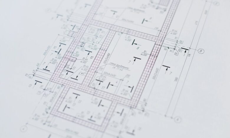 digital growth strategy plan