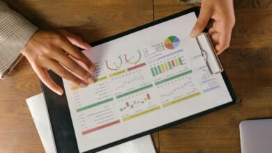 performance analytics decision route