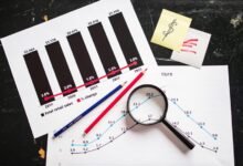 revenue path for profit