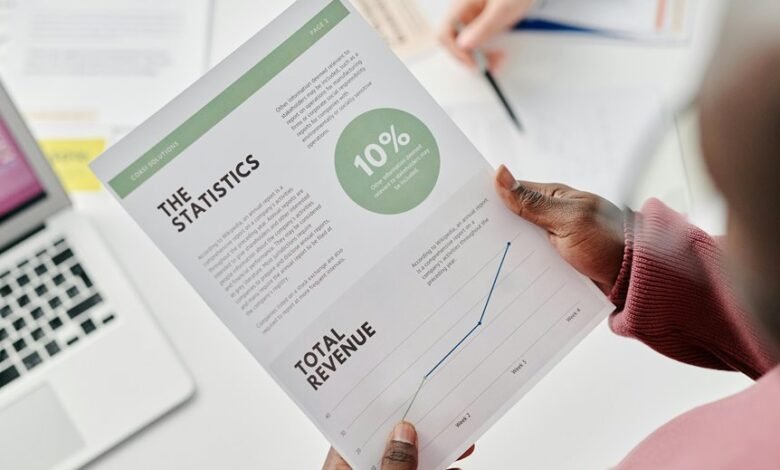 revenue performance stability channel