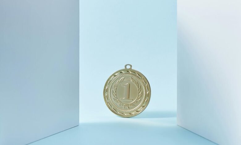 search rankings performance logic