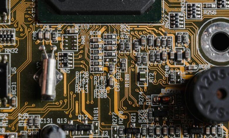 strategic scaling growth initiative